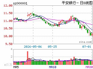 杨德龙：美伊谈判达成一致带来全球股市大涨 去年初提出的“六大赛道”仍是这轮AI科技牛行情主线