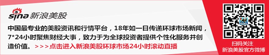 美国债市：PPI数据疲软推动国债上涨 收益率曲线陡化